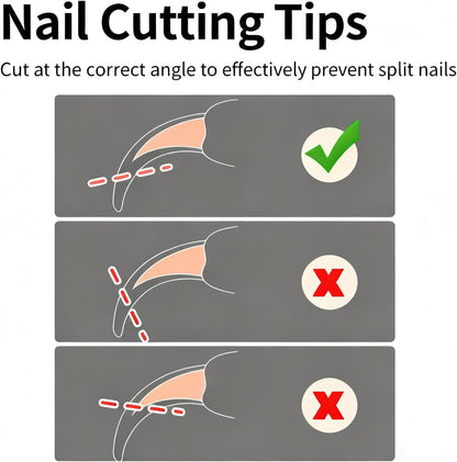 Professional Pet Nail Clippers