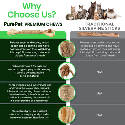 PureHealth™ Premium Natural Dental Chews
